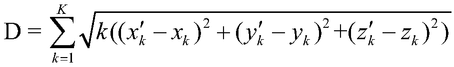 Protein conformation space optimization method based on differential evolution local disturbance