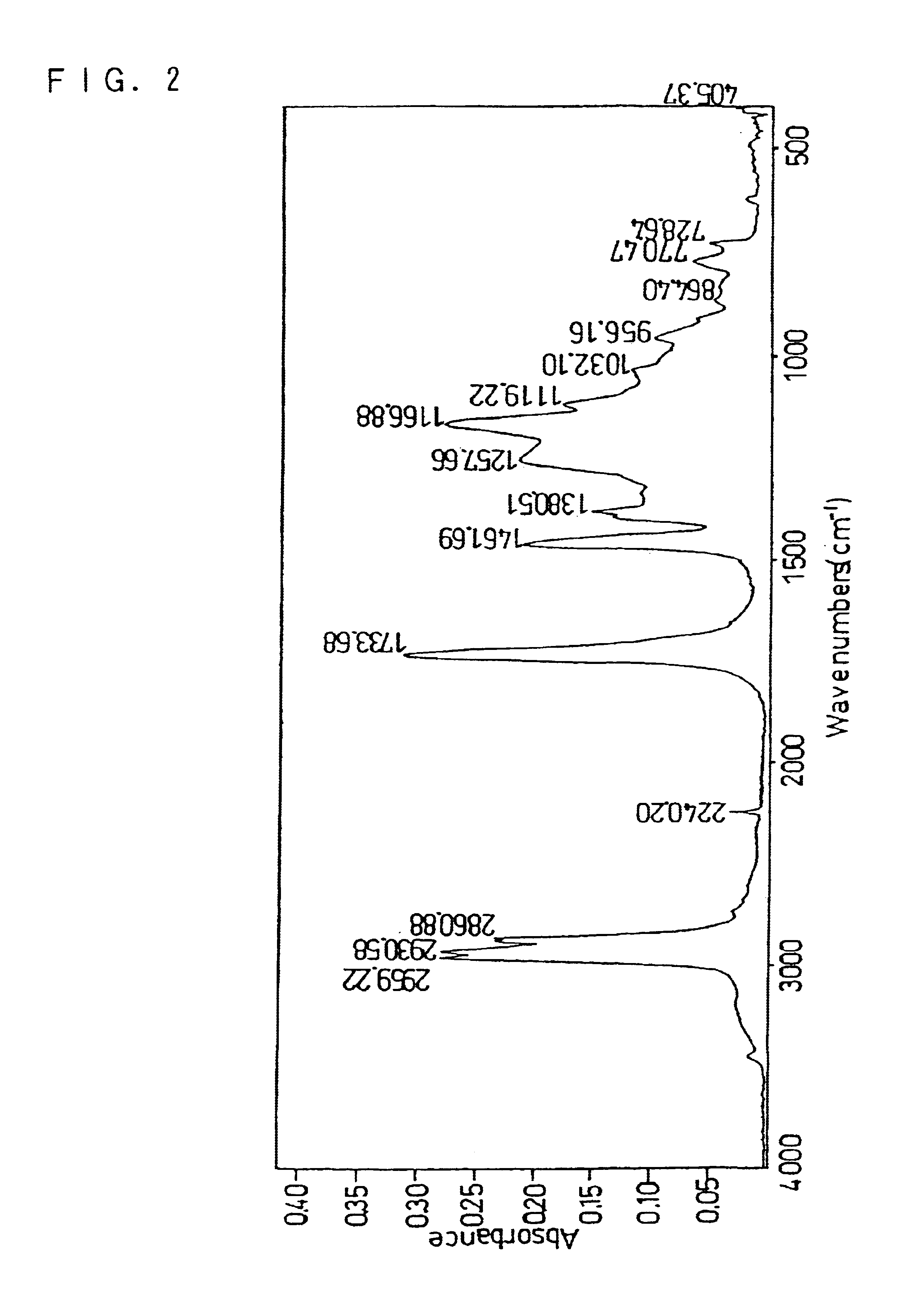 Non-aqueous electrolyte secondary battery and positive electrode for the same