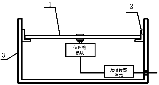 Non-contact type overvoltage sensor based on electro-optic effect