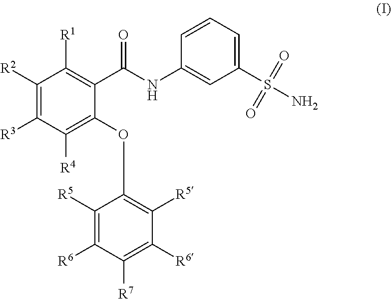 Sulfonamides as modulators of sodium channels