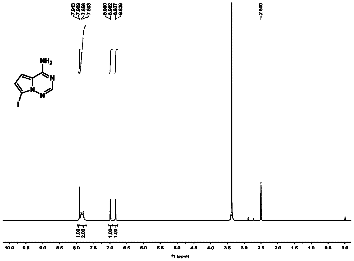 Method for rapidly preparing remdesivir intermediate