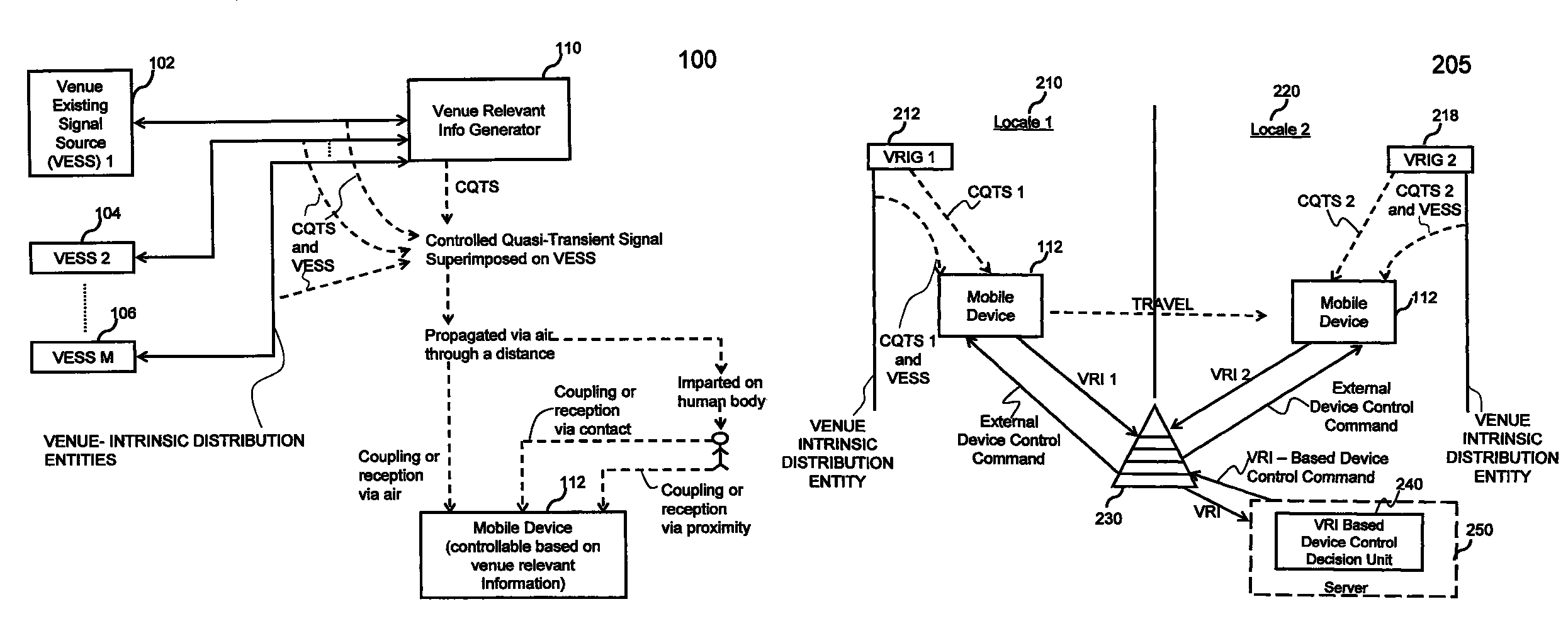 Venue-based device control and determination