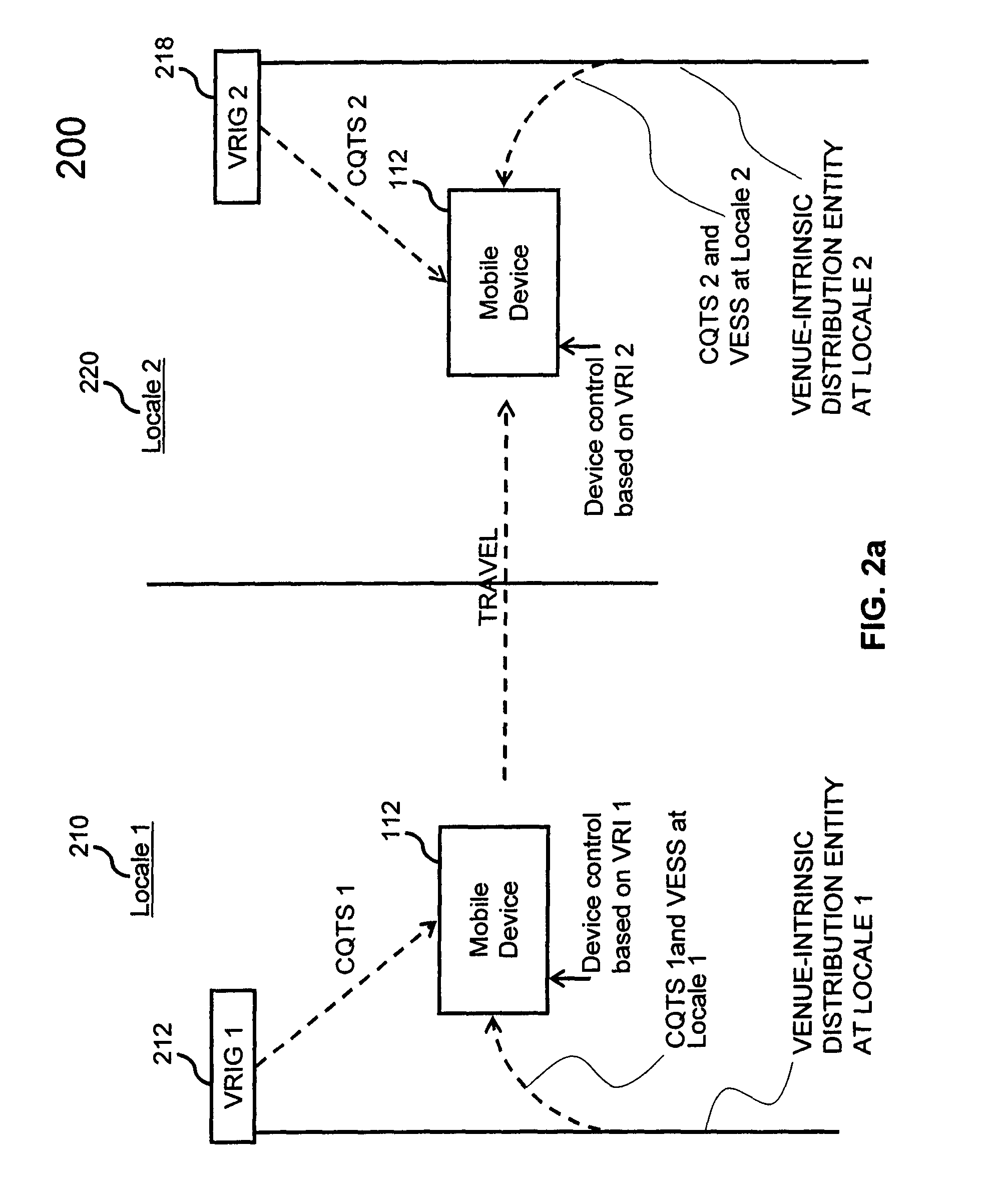 Venue-based device control and determination