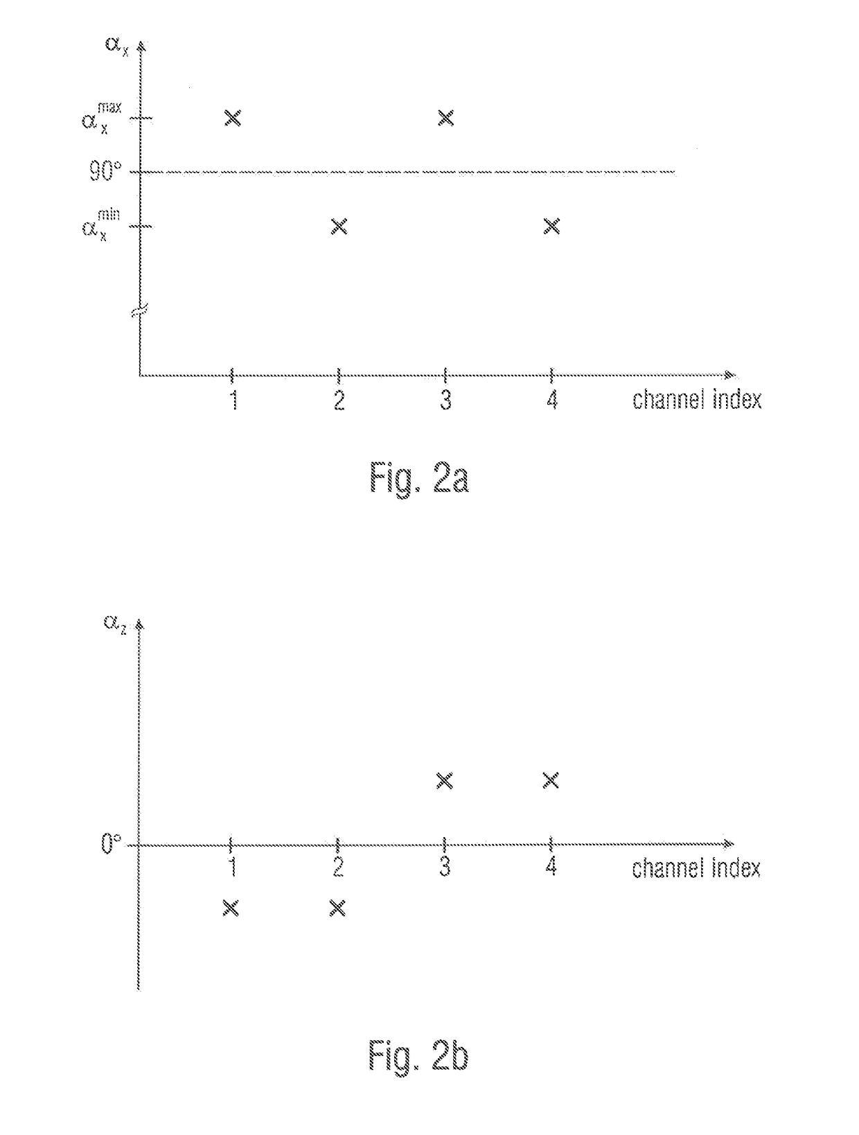 Multi-aperture imaging device having a beam-deflecting device comprising reflecting facets