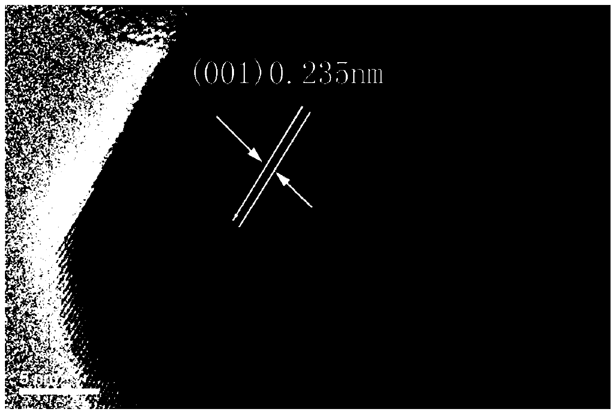 Method for preparing nitrogen doped titanium dioxide with high-energy crystal surface on surface