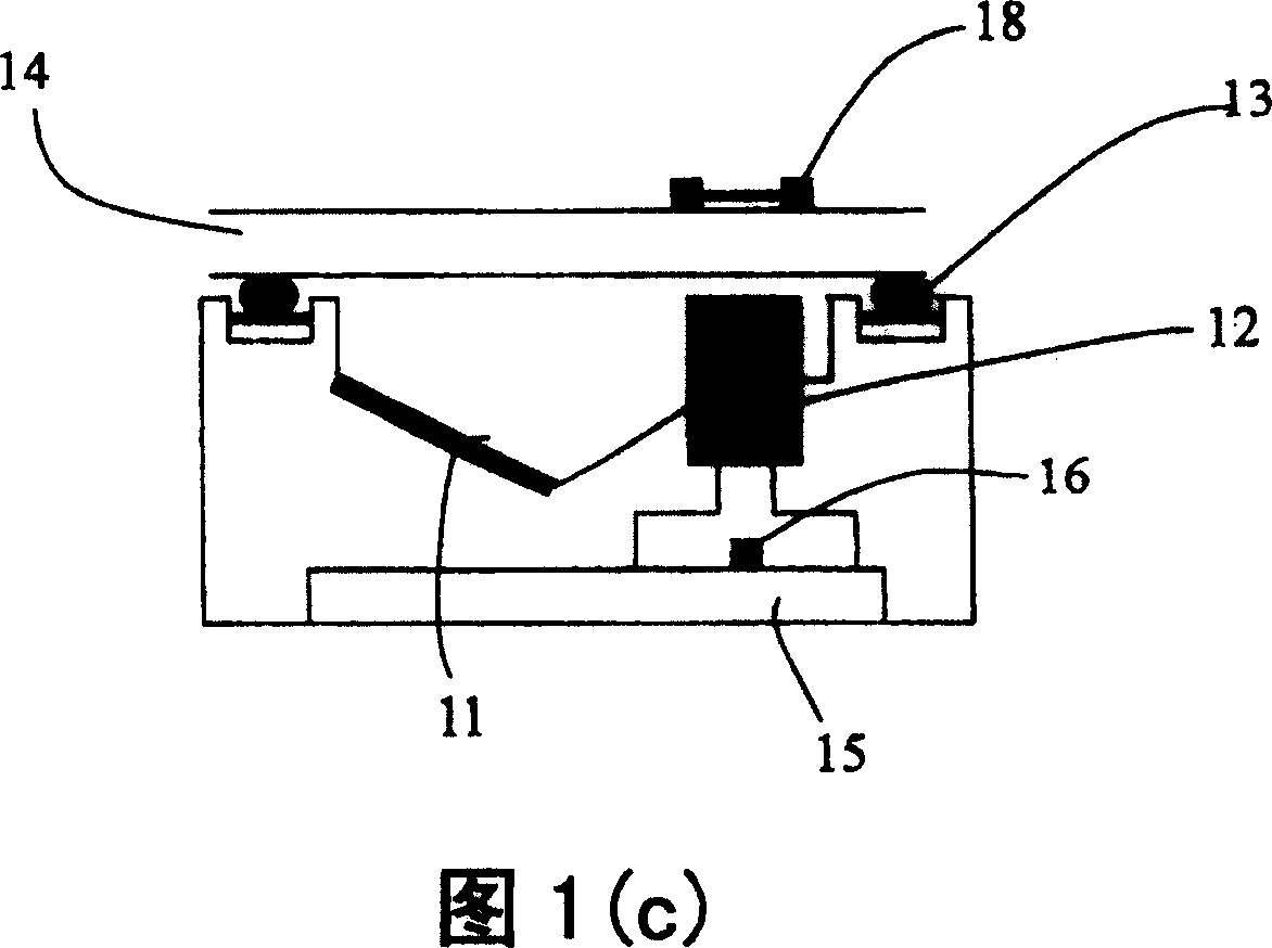 Contact type image scanner with multi-focus and multi resolution ratio