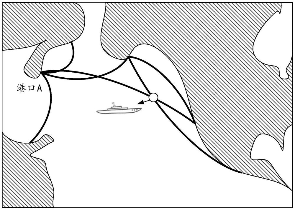 Navigation trajectory prediction method, computer storage medium and program product