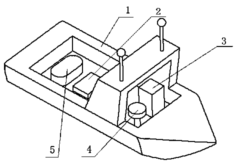 Unmanned surface vehicle anti-surge control device and method based on support vector regression