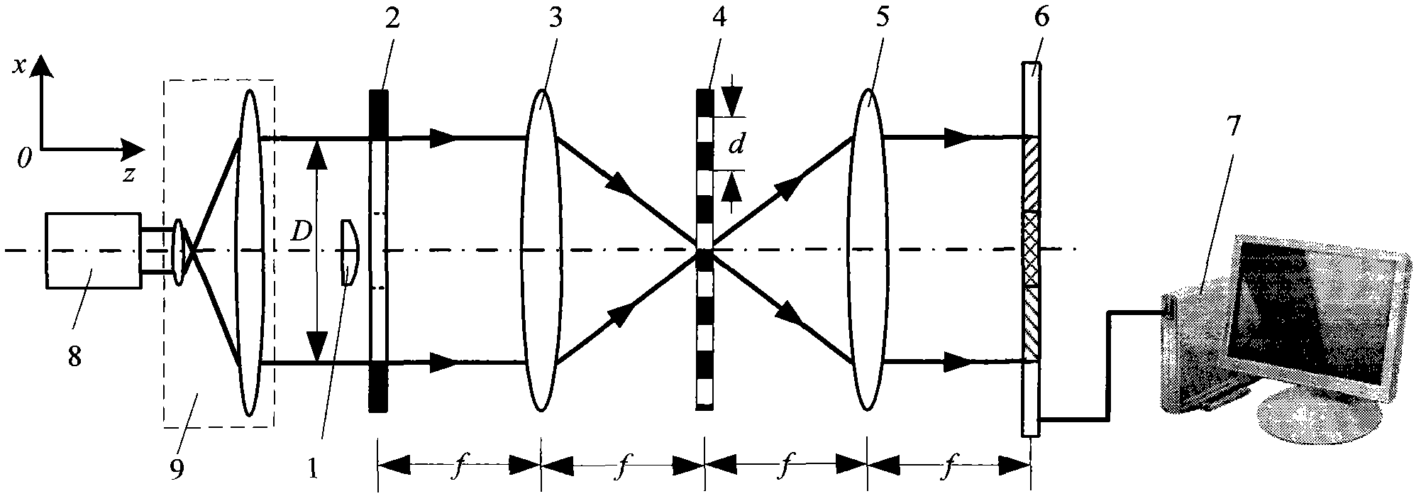 Three-window based common-path interference detecting method and device