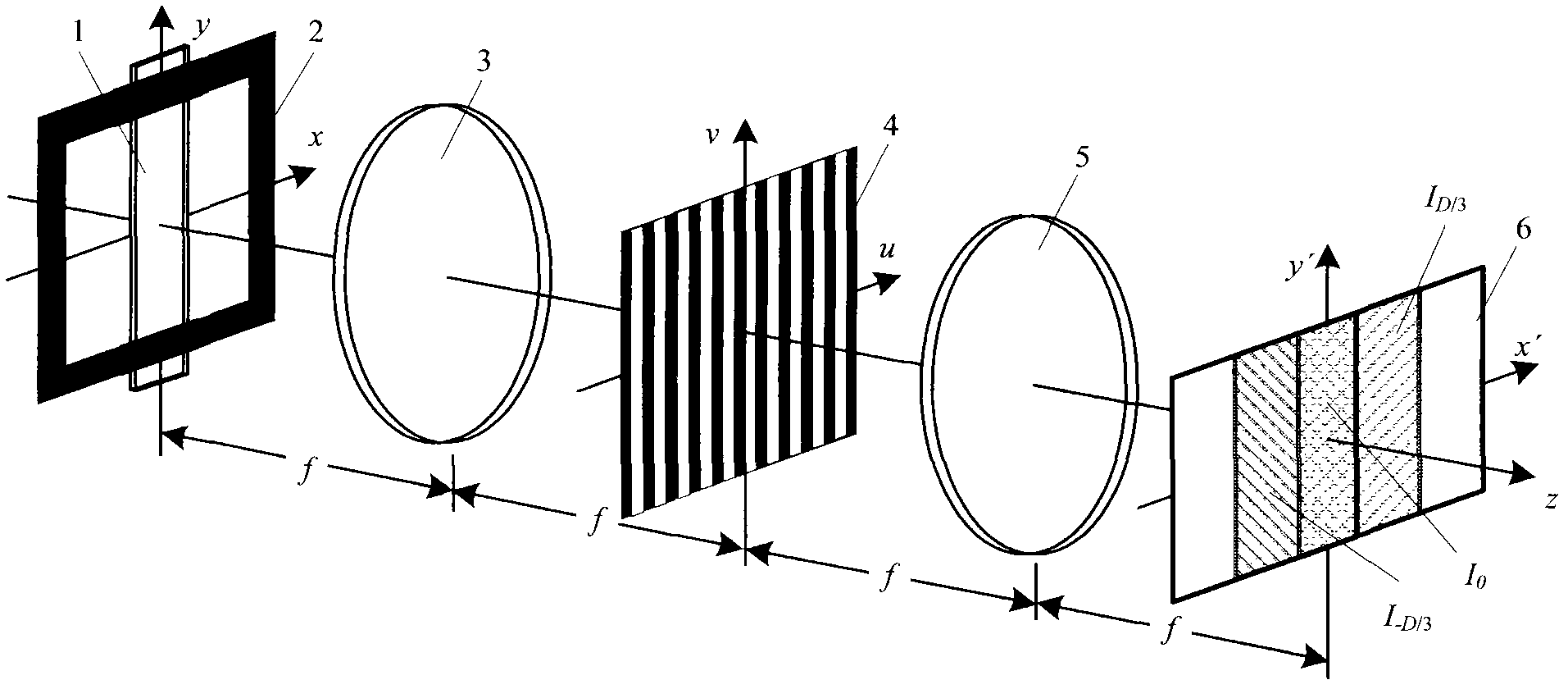 Three-window based common-path interference detecting method and device