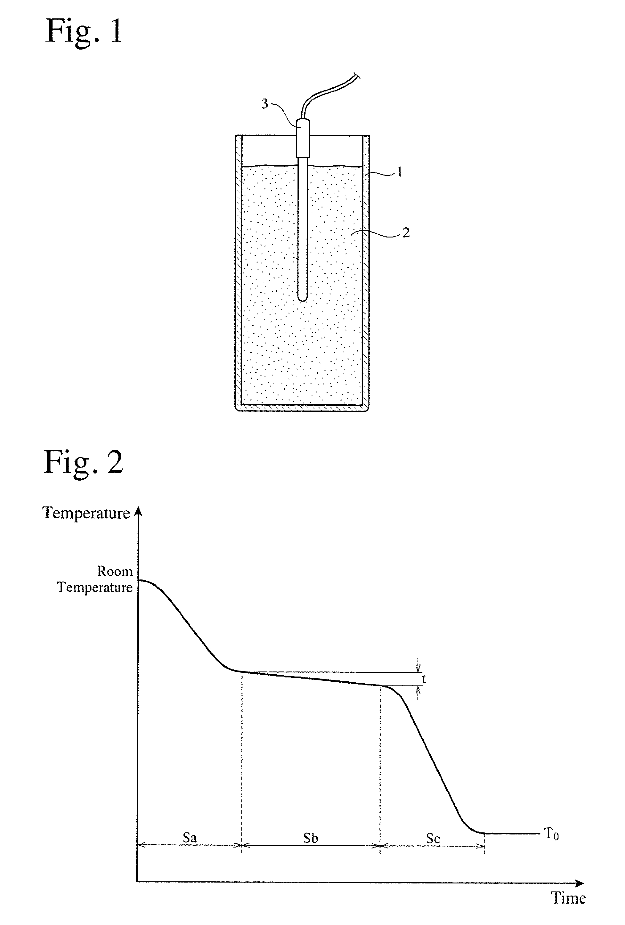 Method for controlling average pore diameter of porous body comprising apatite/collagen composite fibers