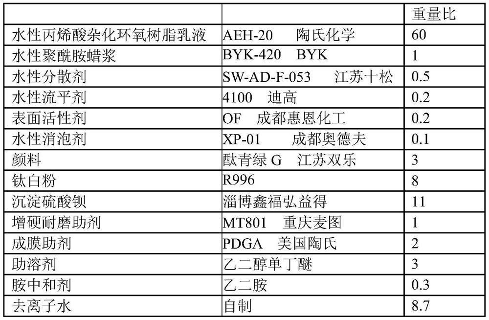 A kind of water-based thick coating type water-based acrylic hybrid epoxy floor paint and preparation method thereof