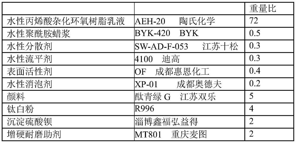 A kind of water-based thick coating type water-based acrylic hybrid epoxy floor paint and preparation method thereof