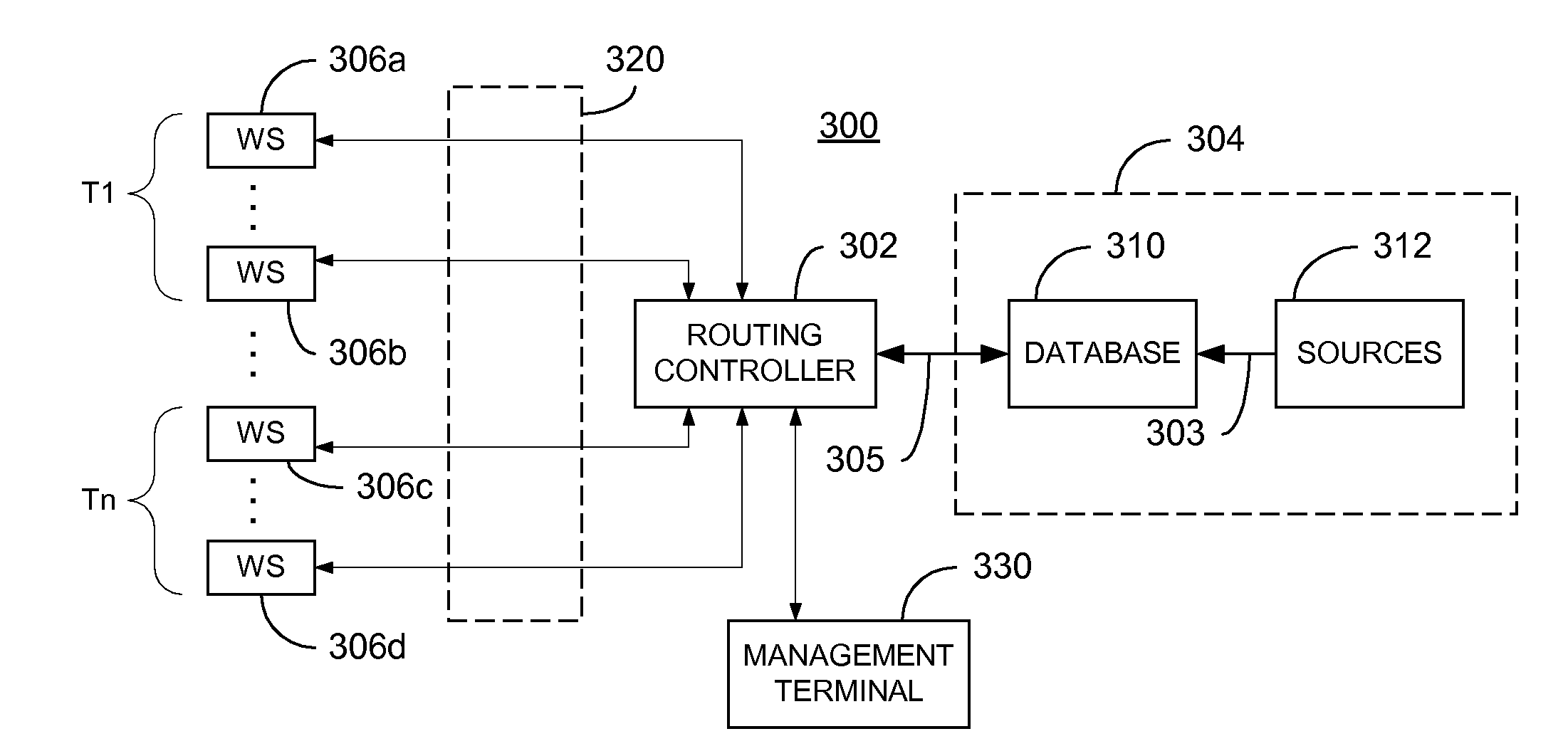 Presentation of information elements in an analyst network