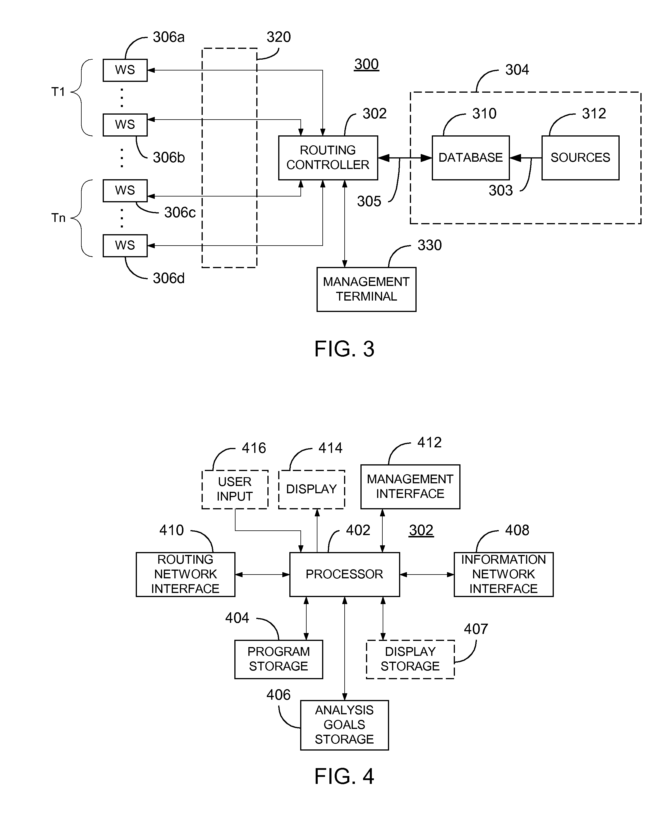 Presentation of information elements in an analyst network