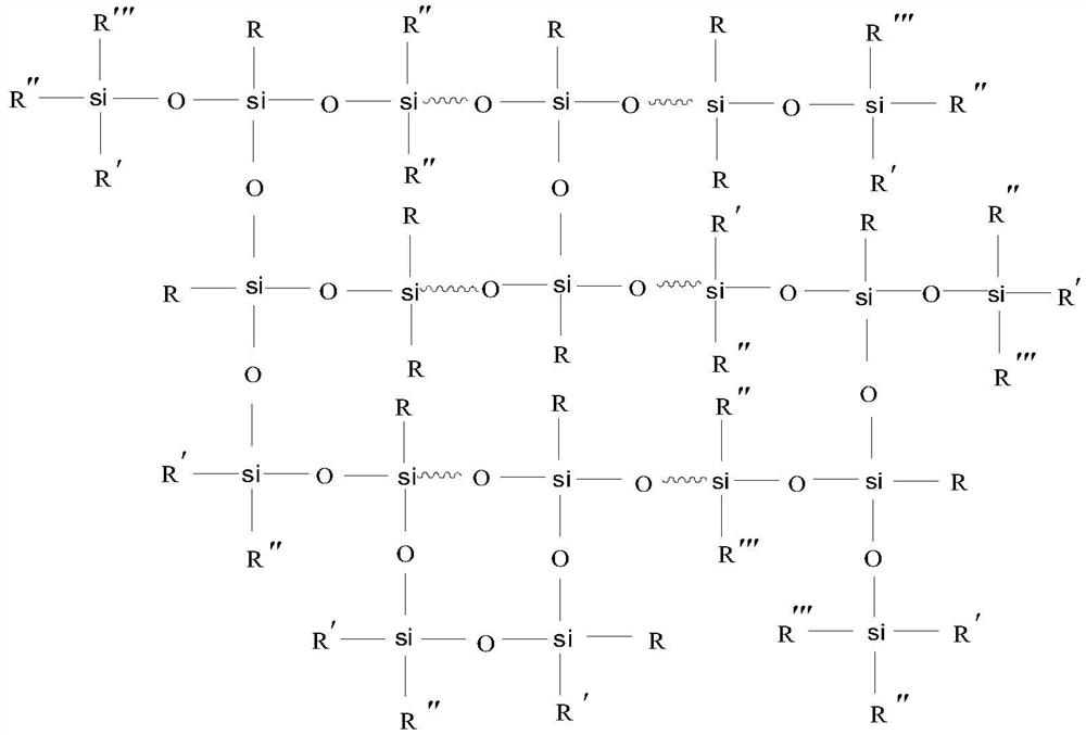 A kind of antistatic release emulsion with good stability and preparation method thereof