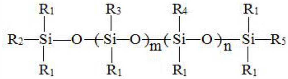 A kind of antistatic release emulsion with good stability and preparation method thereof