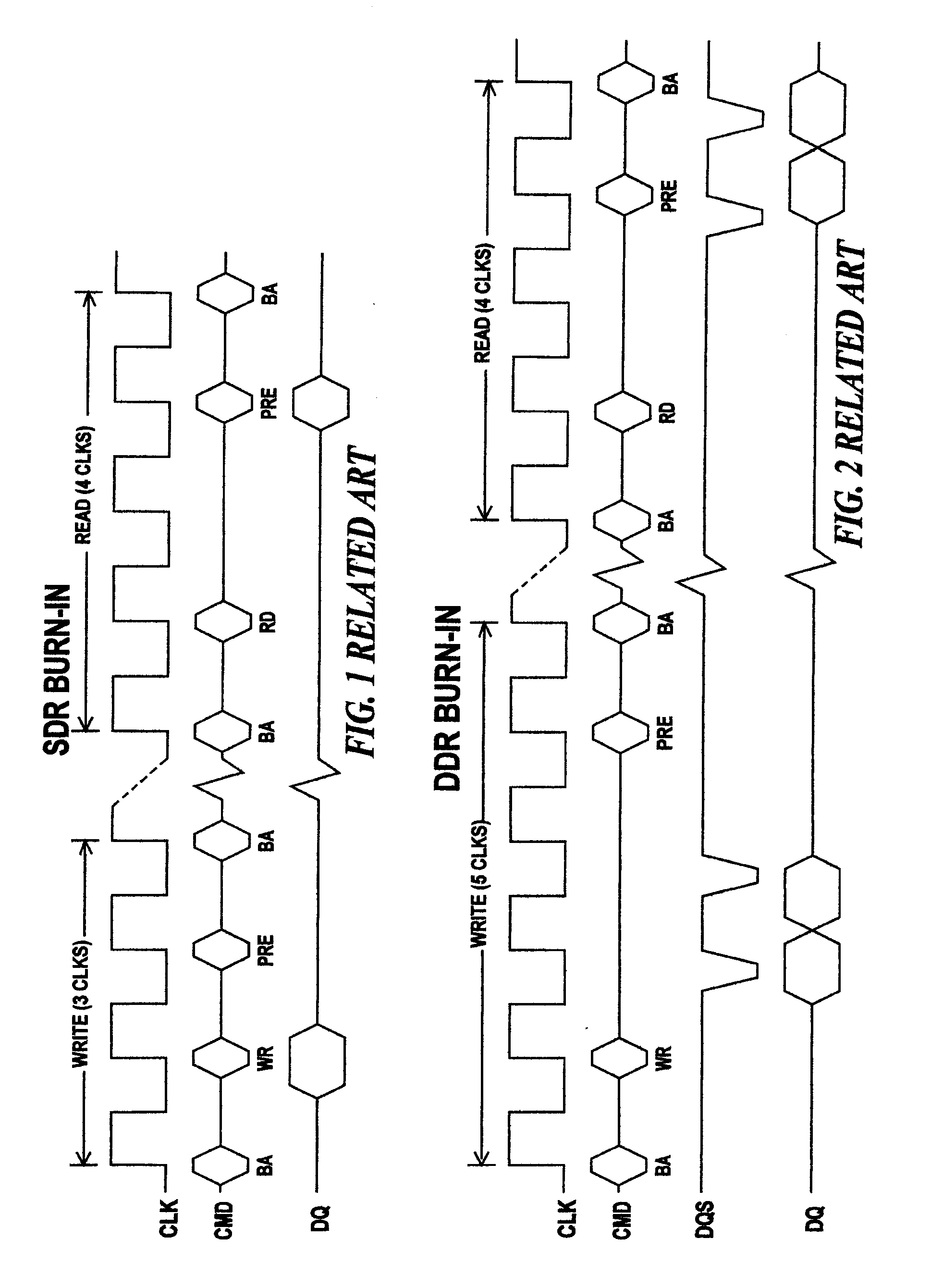 Method for performing a burn-in test