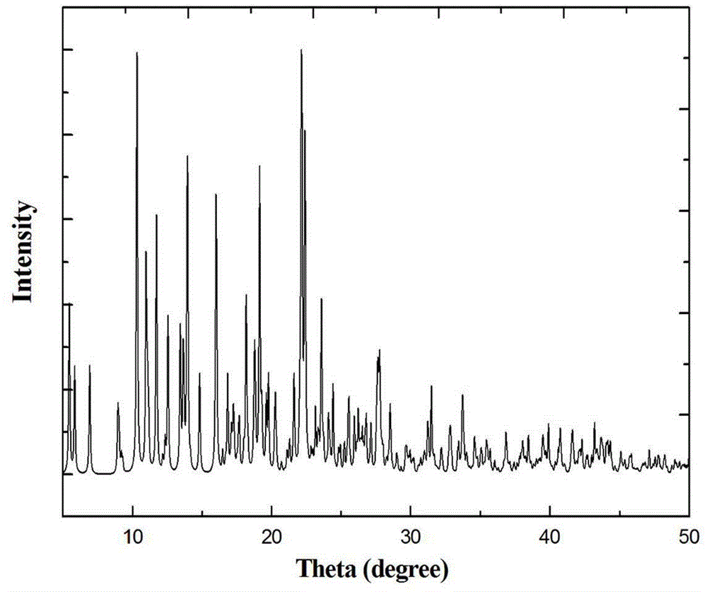 Frame compound catalyst material containing mixed valence Cu and preparation method thereof