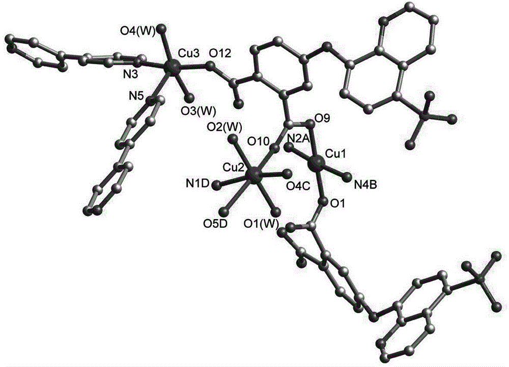 Frame compound catalyst material containing mixed valence Cu and preparation method thereof