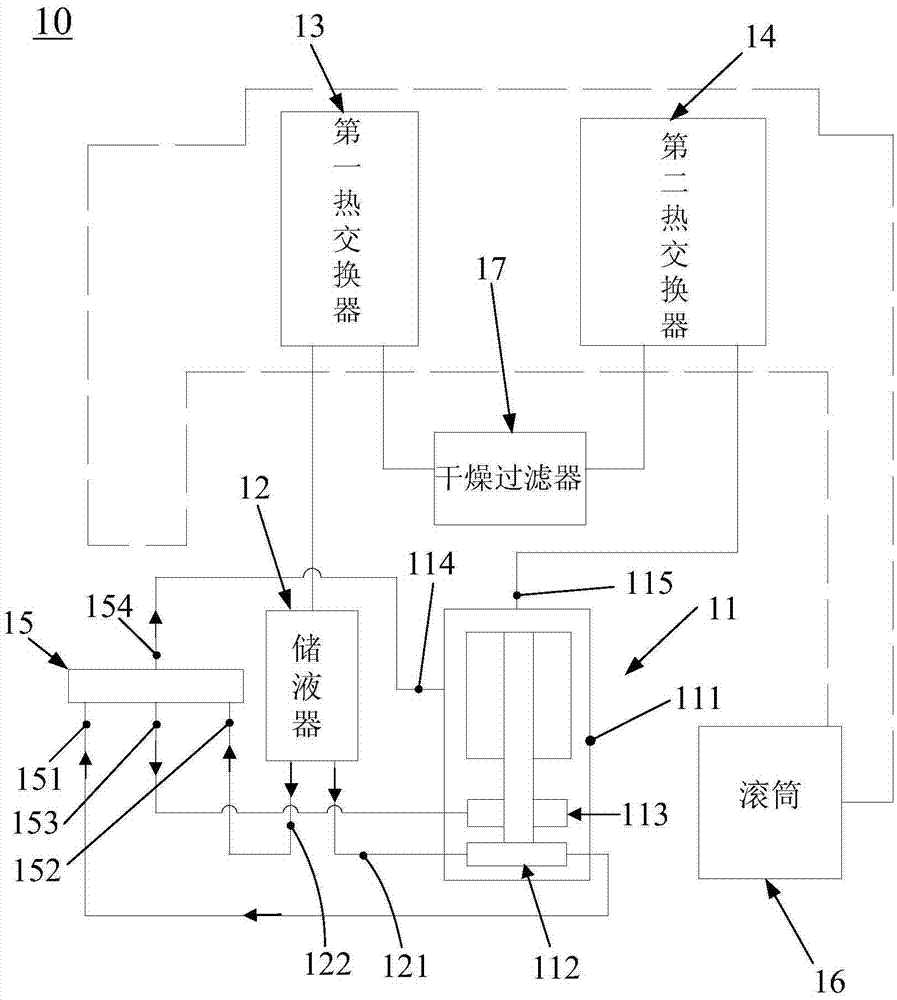 Heat pump type clothes dryer and working method thereof