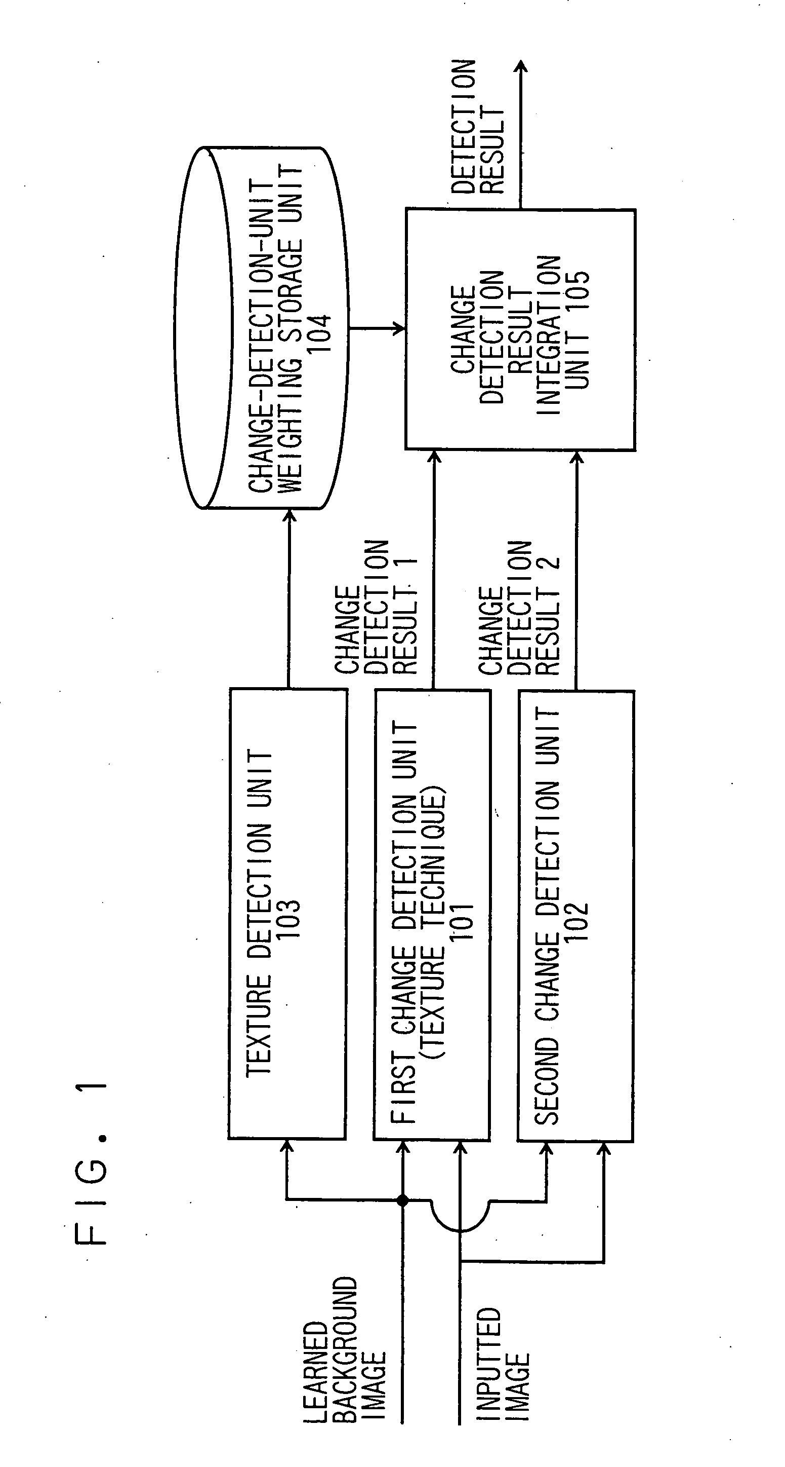 Change region detection device and change region detecting method