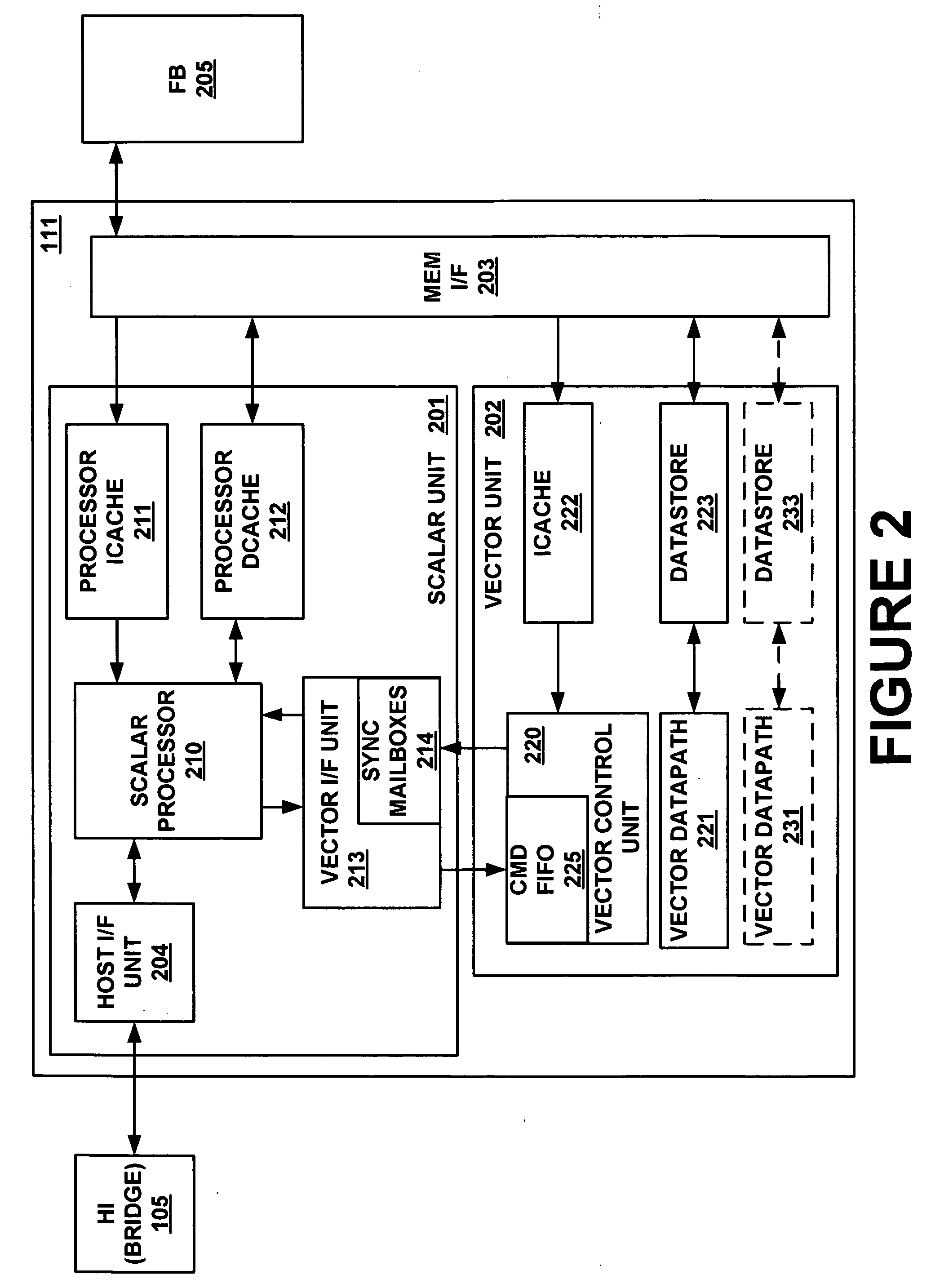 Stream processing in a video processor