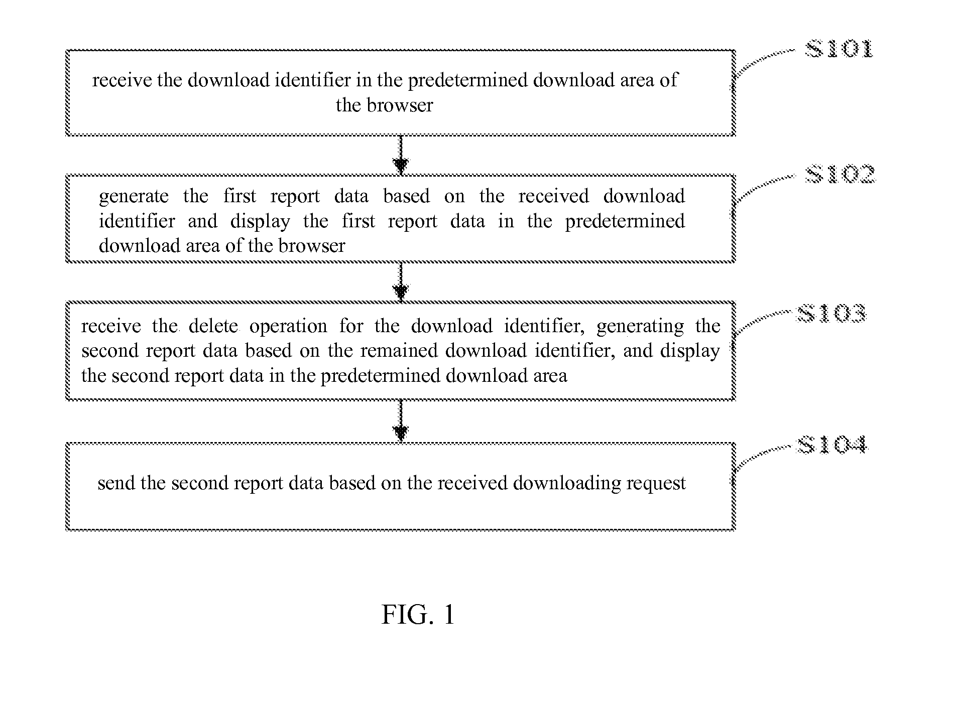 Method and server for processing report data