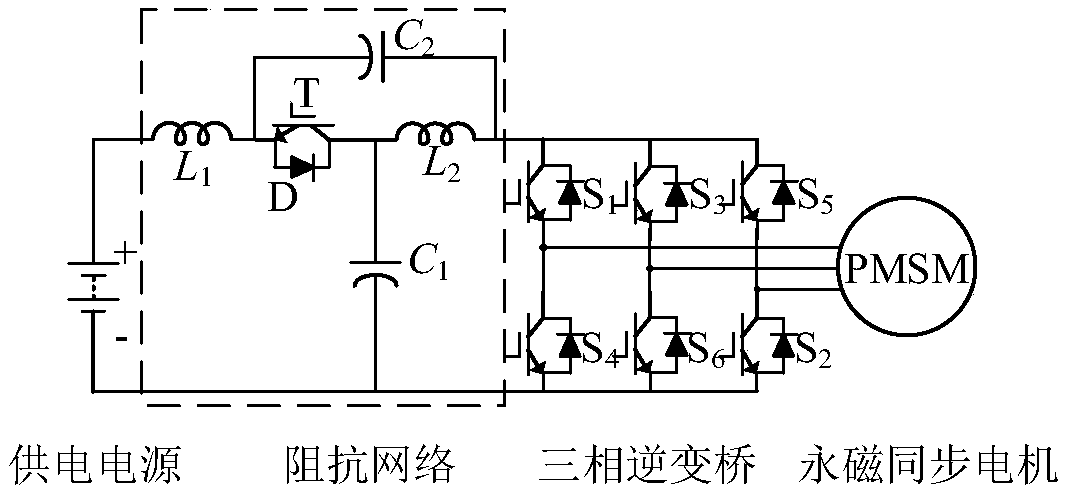 Uniform prediction control method for quasi-Z source inverter-permanent magnet synchronous motor systems