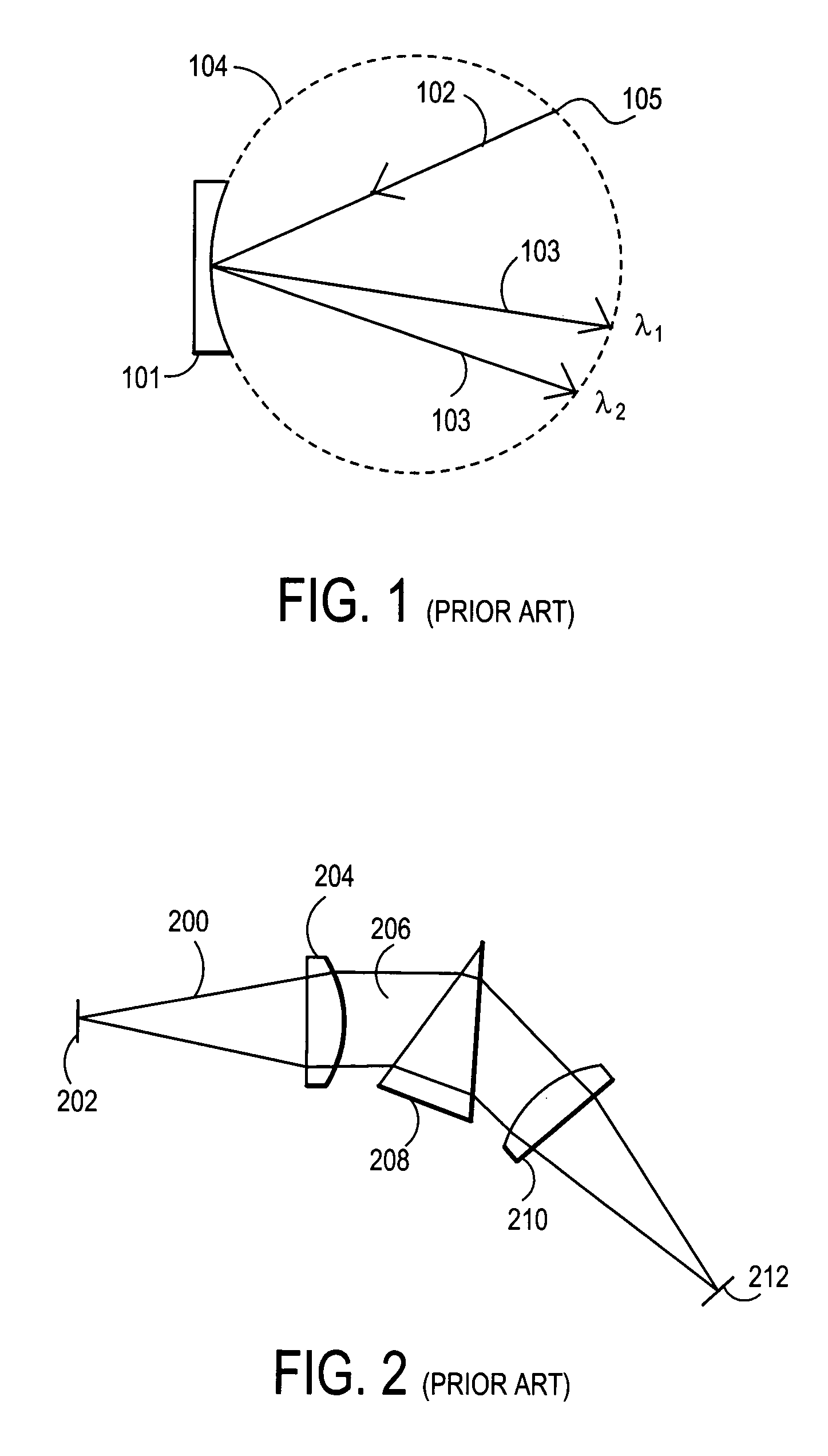 Spectrometer with collimated input light