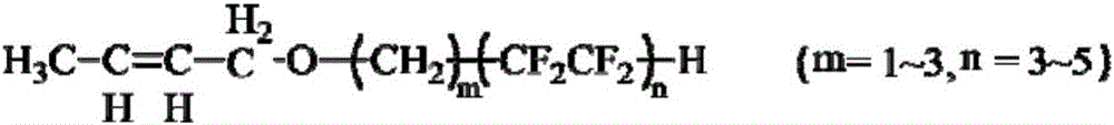 Photopolymer thin film photosensitive material used for holographic record, and preparation method therefor