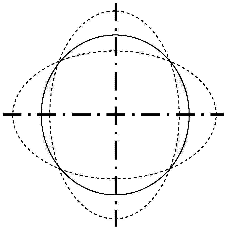 A Method of Eliminating Temperature Drift of Cylindrical Shell Gyroscope Using Dual Node Electrodes