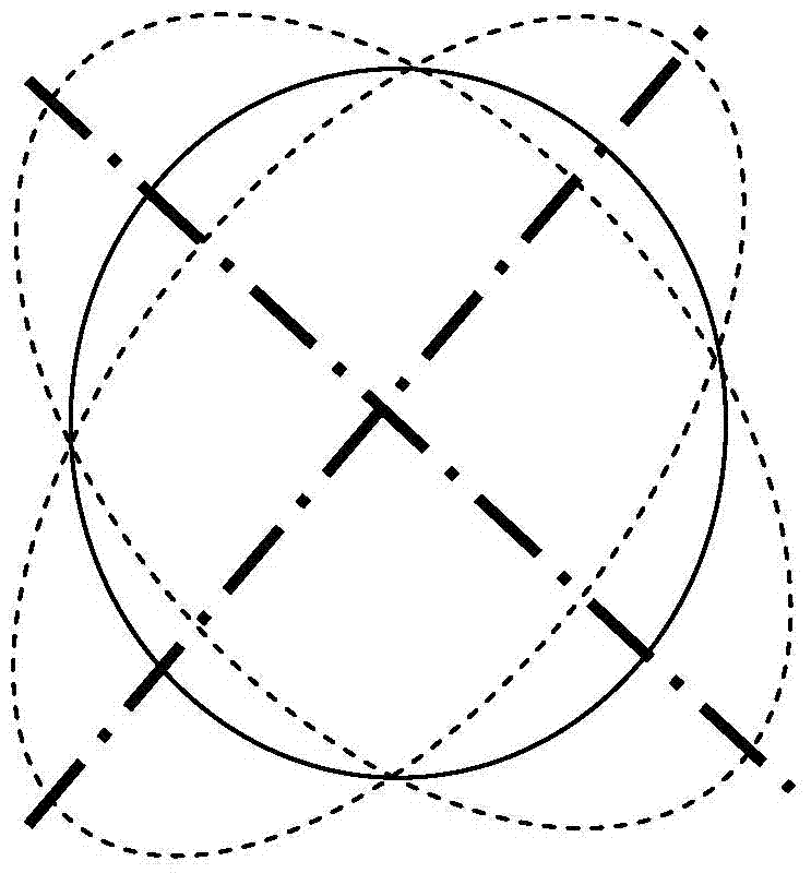 A Method of Eliminating Temperature Drift of Cylindrical Shell Gyroscope Using Dual Node Electrodes