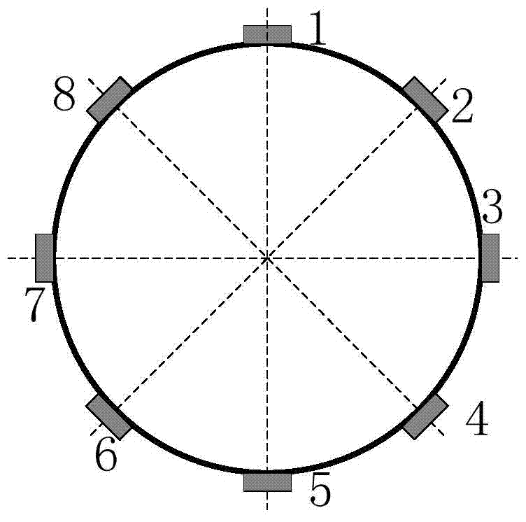 A Method of Eliminating Temperature Drift of Cylindrical Shell Gyroscope Using Dual Node Electrodes