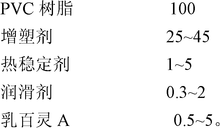 Low-temperature anti-vapour food preservative film