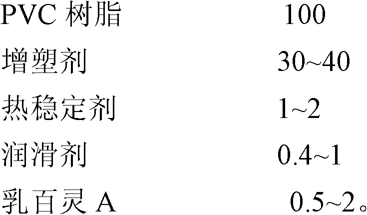 Low-temperature anti-vapour food preservative film