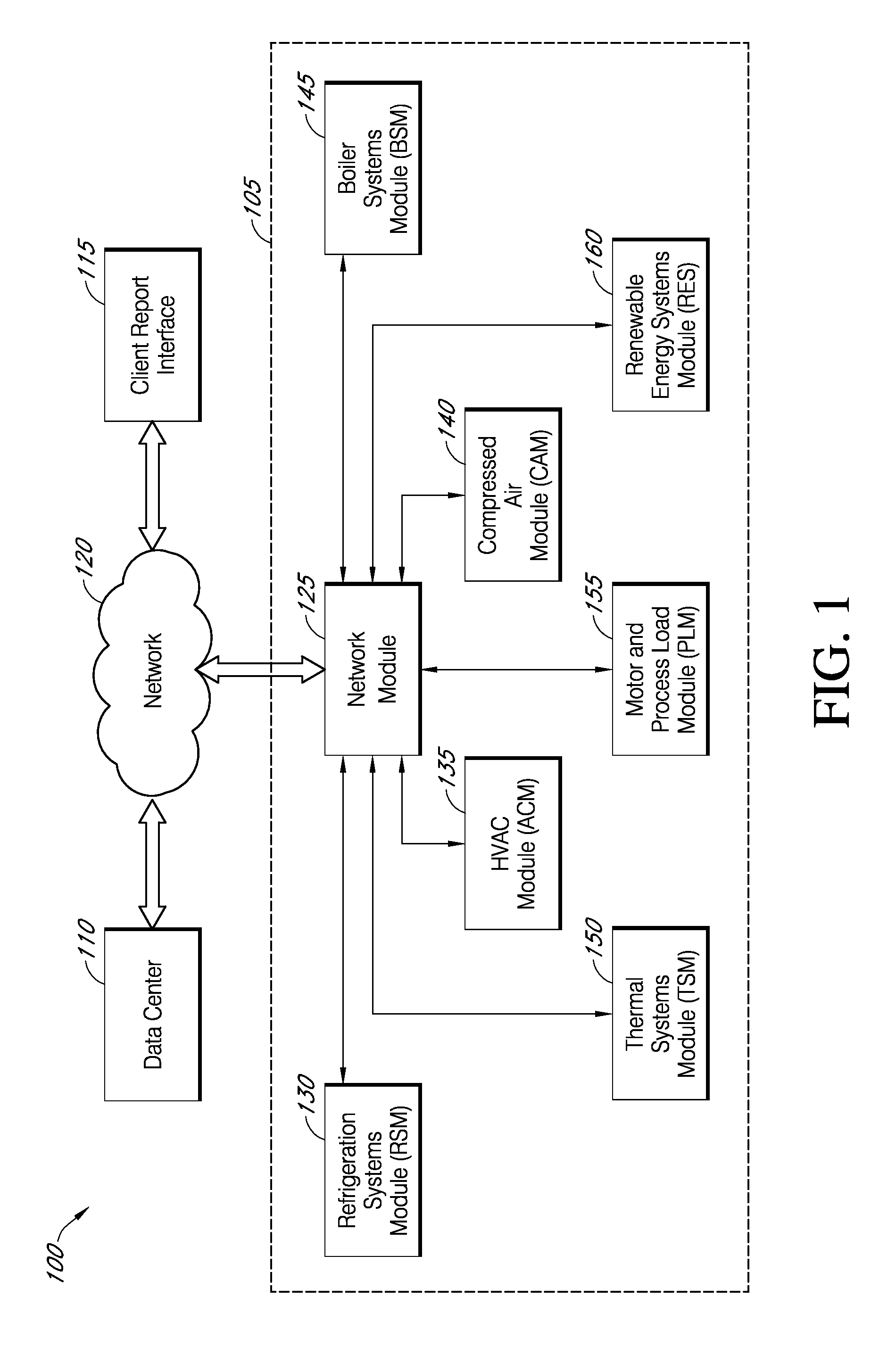 Systems and methods for assessing and optimizing energy use and environmental impact