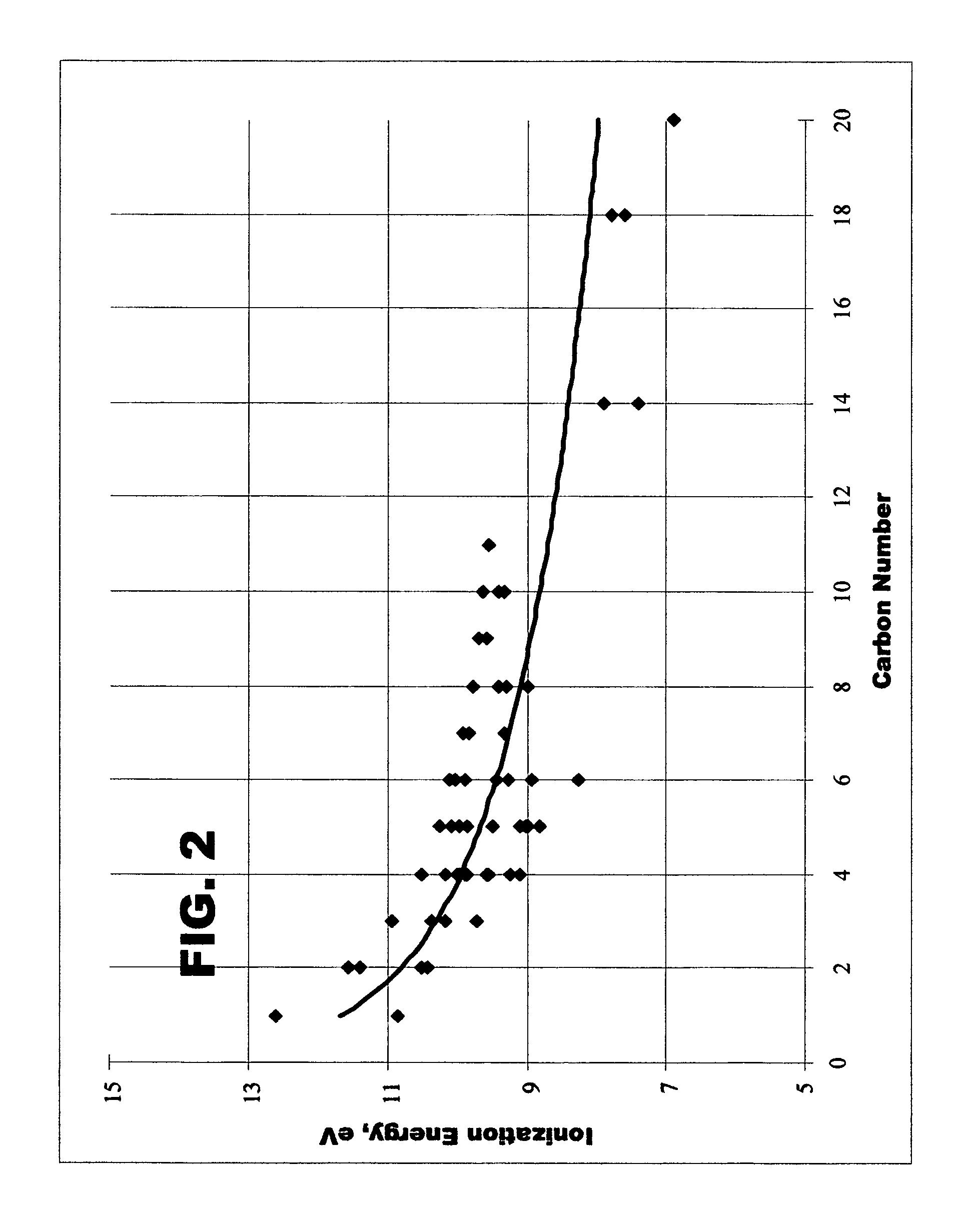 Plasma reformer for hydrogen production from water and fuel