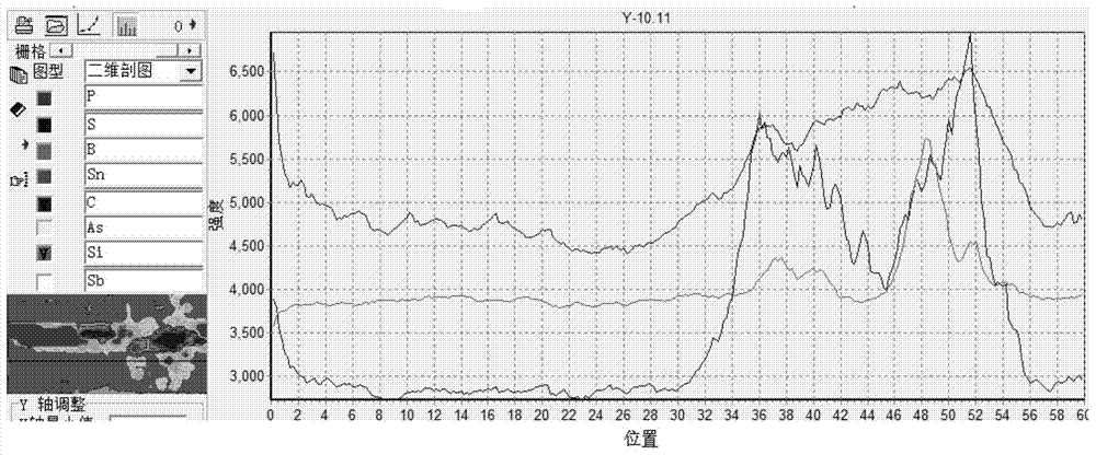 In-situ analysis method for accurately judging thickness of blank shell of casting blank through spanker bolt sample