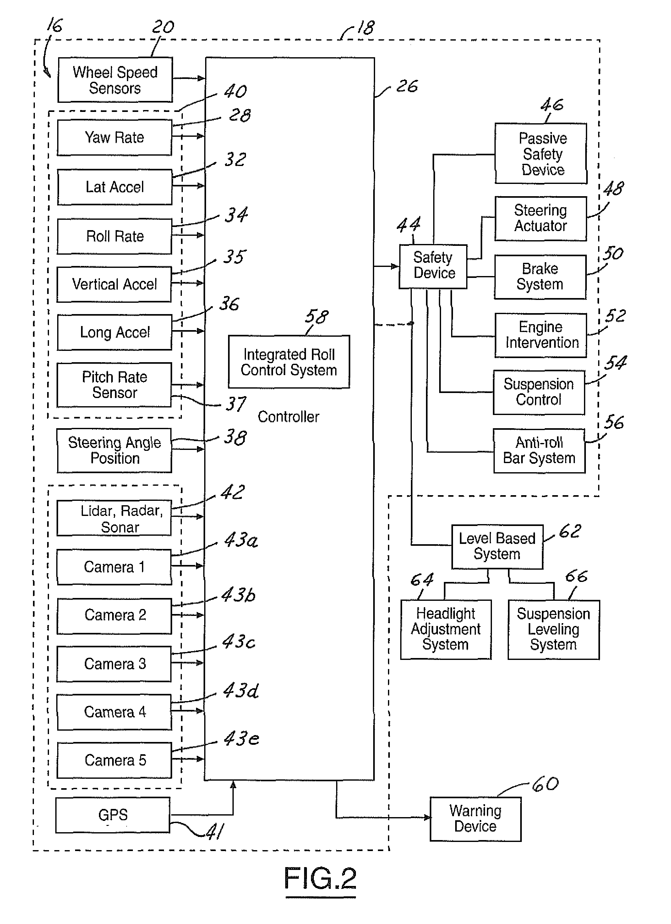 Roll stability control system for an automotive vehicle using an external environmental sensing system