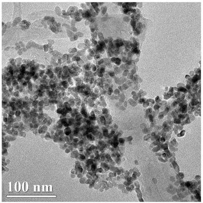 Three-way catalyst for preparing glyceric acid by oxidizing glycerol and preparing method thereof