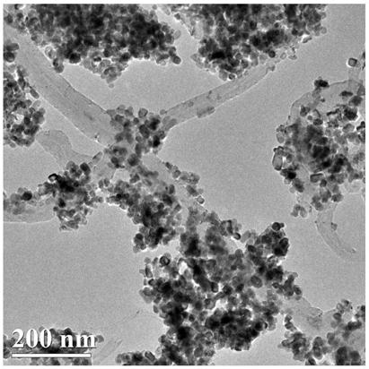 Three-way catalyst for preparing glyceric acid by oxidizing glycerol and preparing method thereof