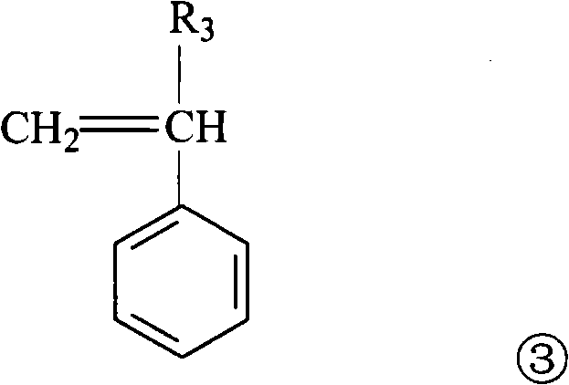 Method for preparing polymer ceramic dispersants