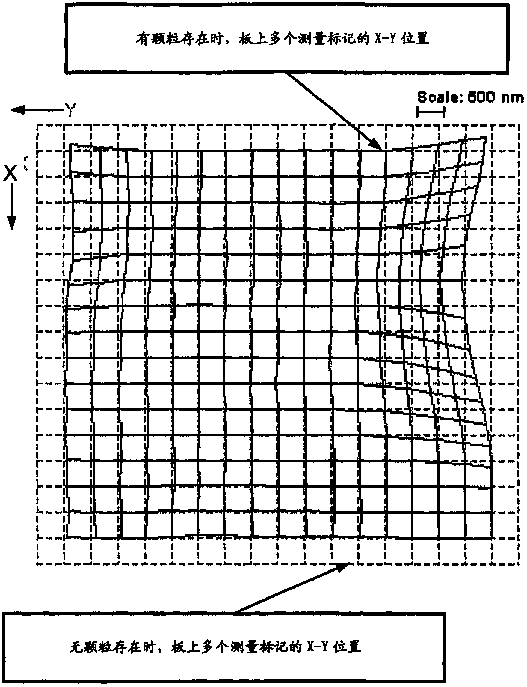 Method and apparatus for overlay compensation between subsequently patterned layers on workpiece