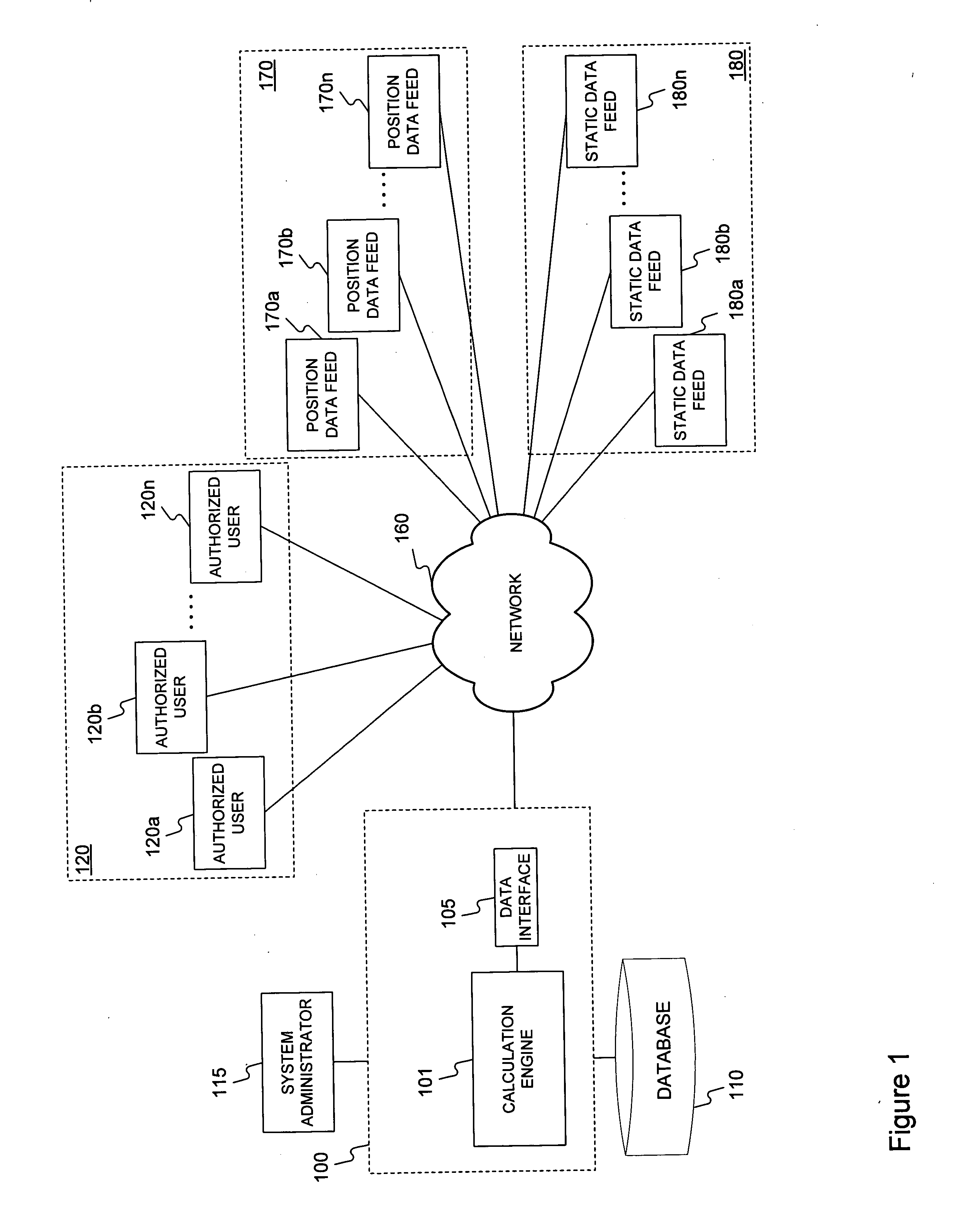 Systems and methods for monitoring financial positions