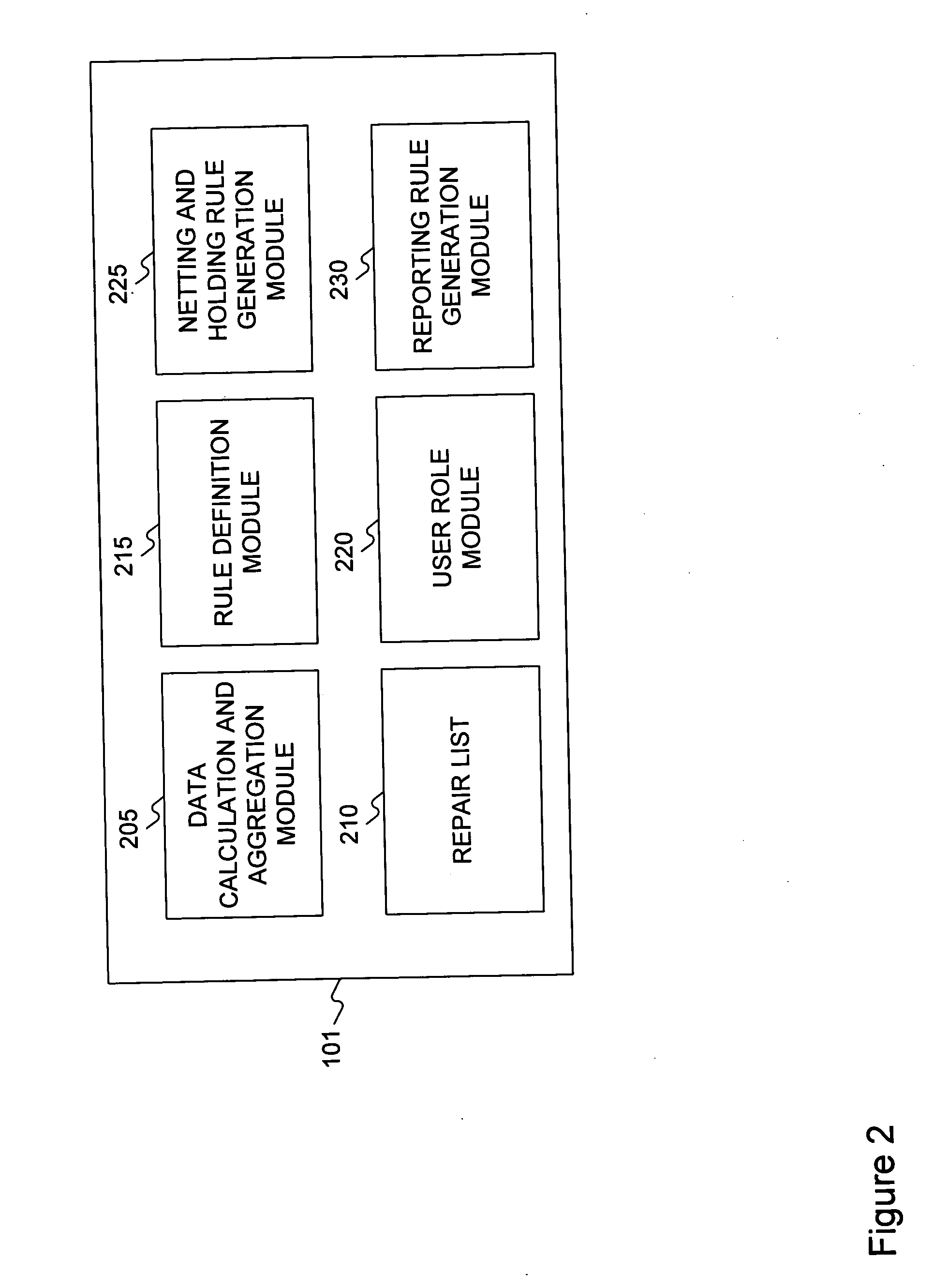 Systems and methods for monitoring financial positions