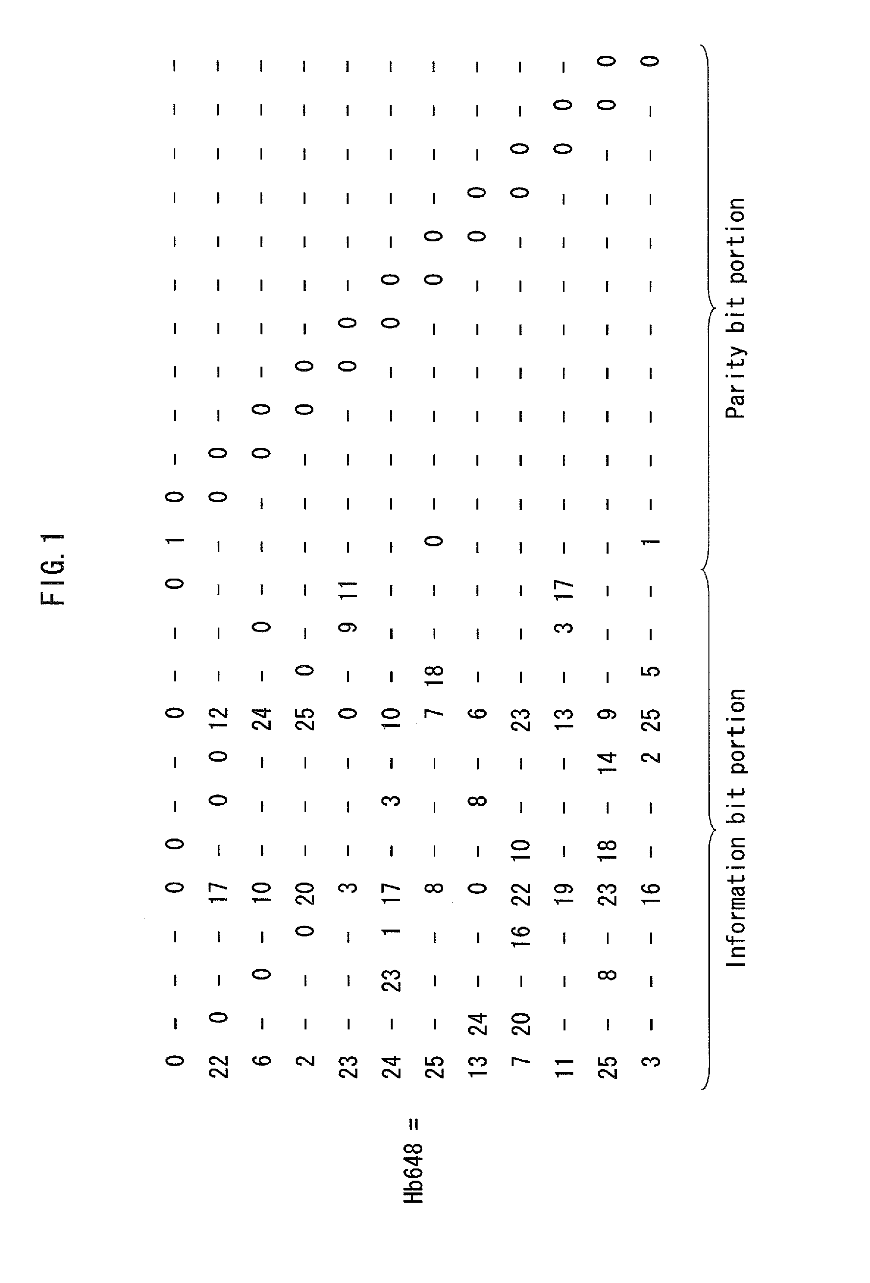 Coding device, decoding device, coding method, decoding method, and communication system