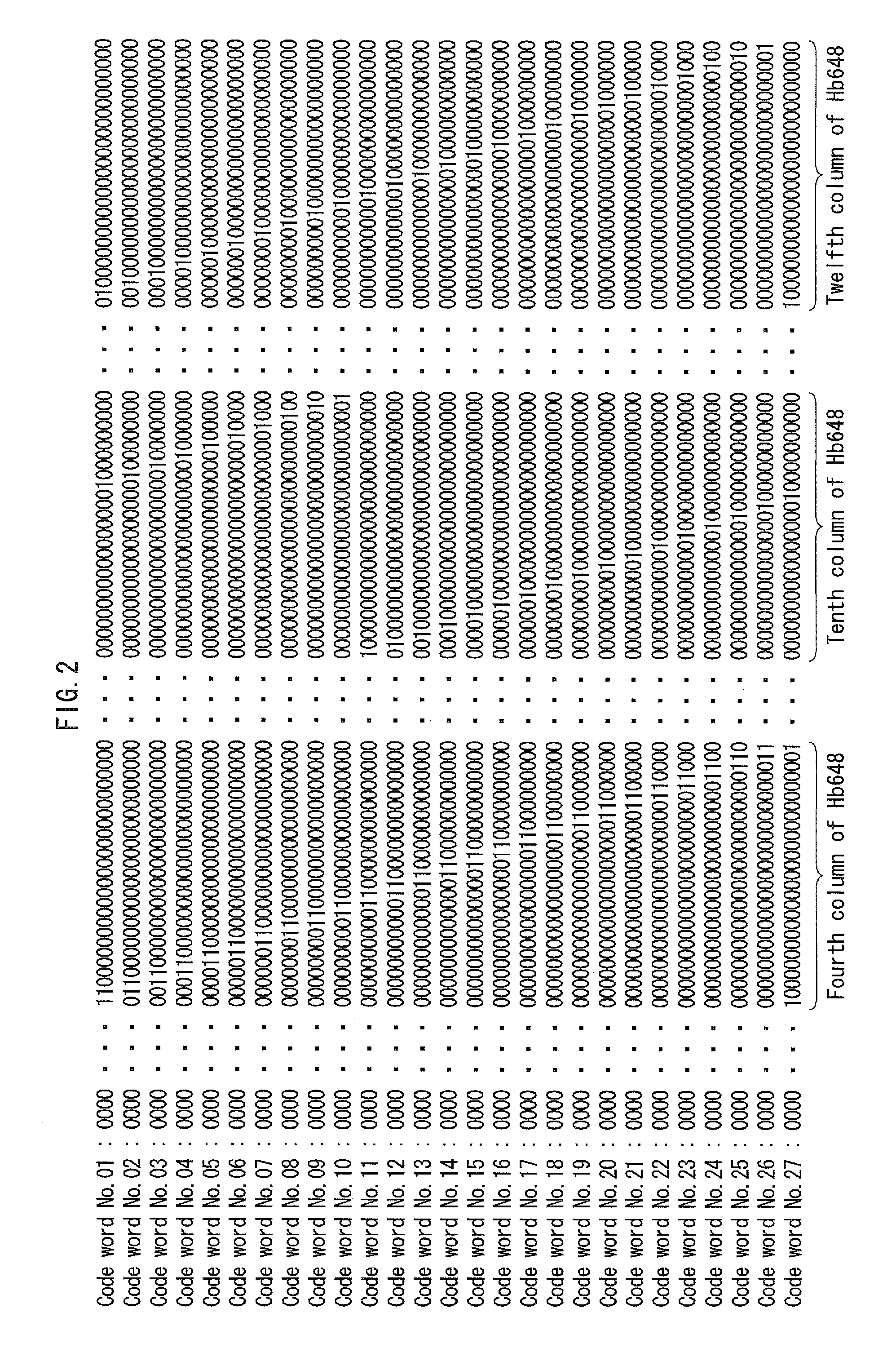 Coding device, decoding device, coding method, decoding method, and communication system