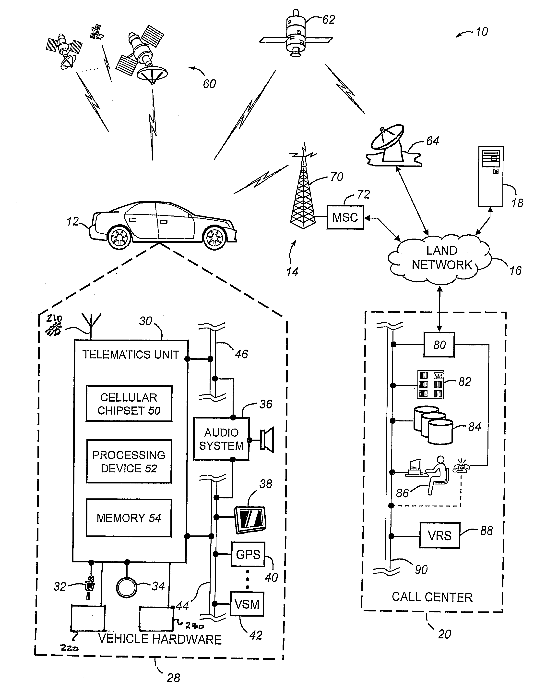 Method of managing multiple vehicle antennas