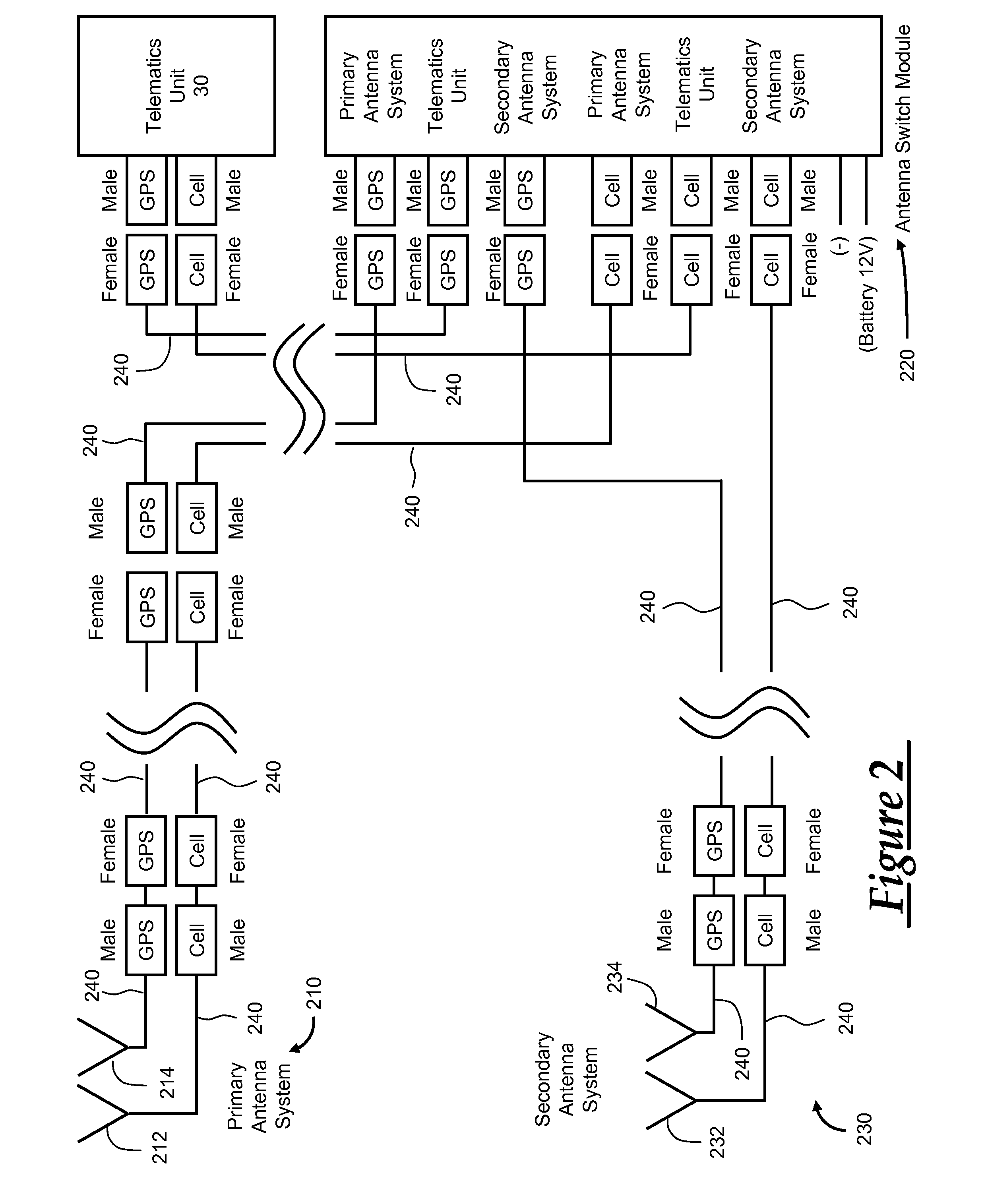 Method of managing multiple vehicle antennas